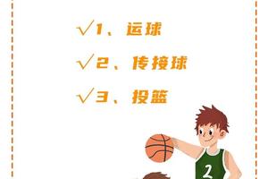 青少年篮球爱好者如何提高进攻能力?全面攻略与实用建议